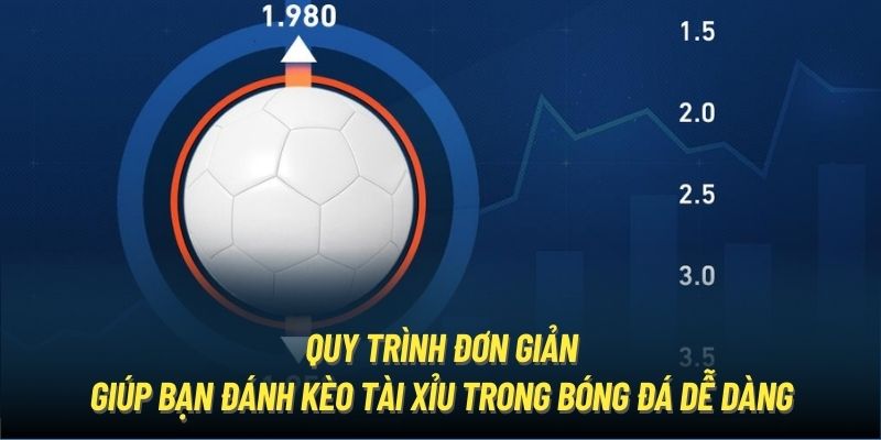 Quy trình đơn giản giúp bạn đánh kèo Tài Xỉu trong bóng đá dễ dàng